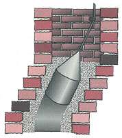 Offset Chimney
