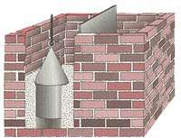 Chimney Partitioning