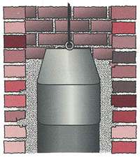 Oblong Shaped Flues