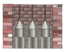 Multiple Flues